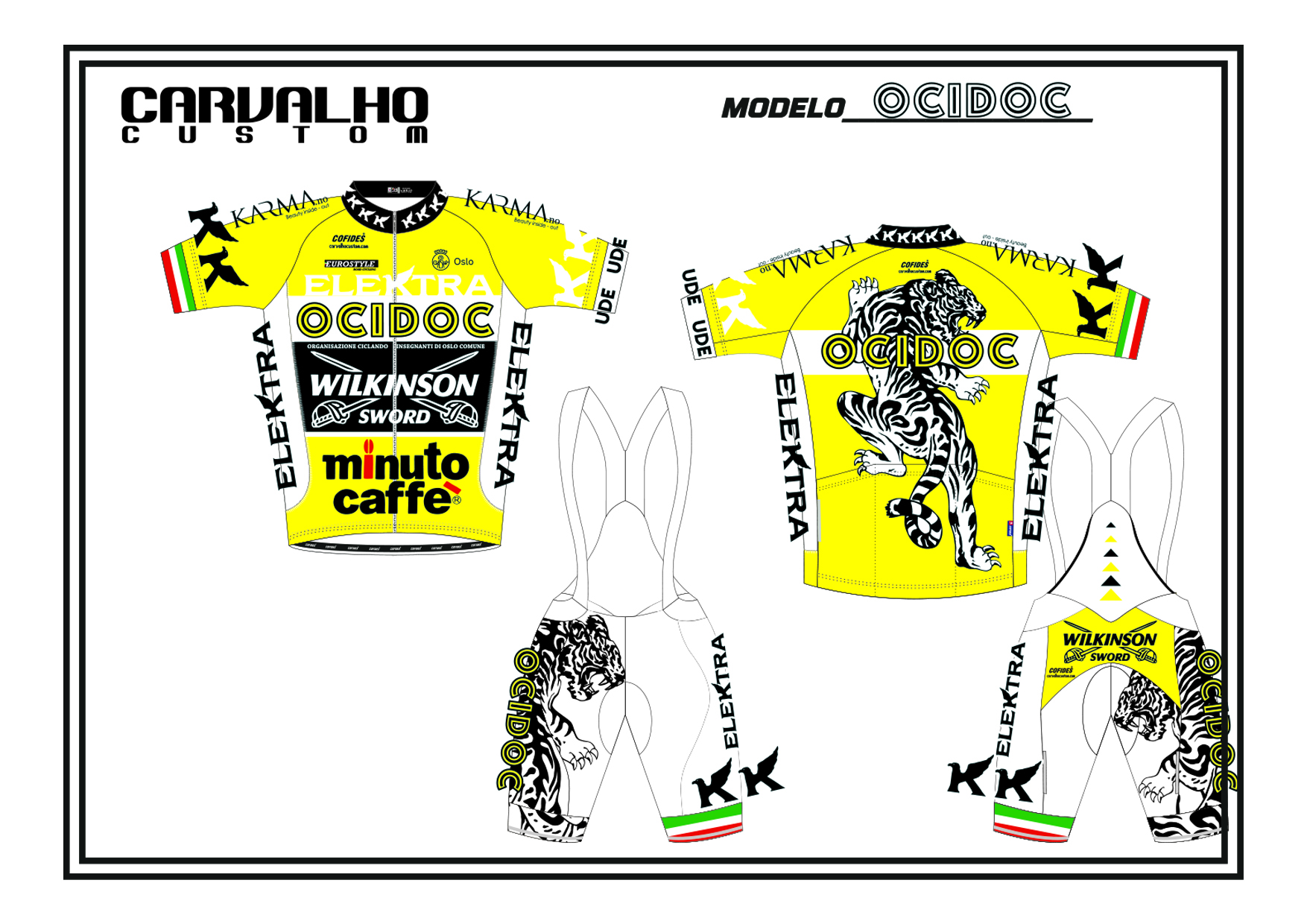 Design Custom Cycling Jerseys